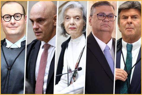 O destino de Bolsonaro e aliados nas mãos de cinco juízes, a partir desta terça-feira(02)