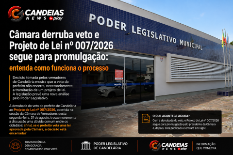 Candelária: Câmara derruba veto e Projeto de Lei nº 007/2026 segue para promulgação: entenda como funciona o processo