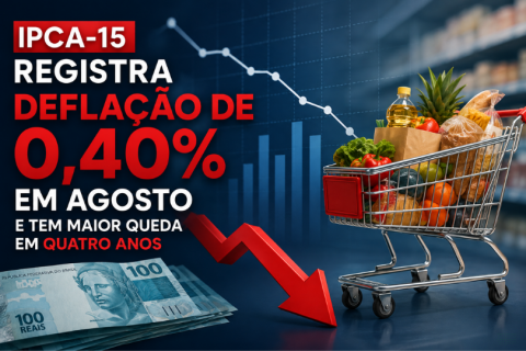 IPCA-15 registra deflação de 0,40% em agosto e tem maior queda em quatro anos
